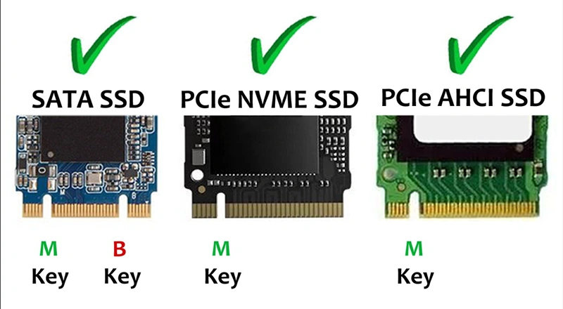 انواع حافظه SSD؛ SATA، M.2 و NVMe